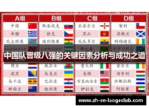 中国队晋级八强的关键因素分析与成功之道