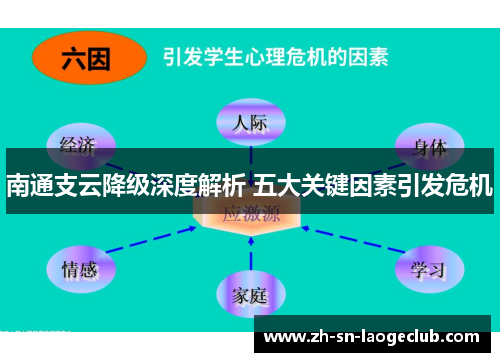 南通支云降级深度解析 五大关键因素引发危机