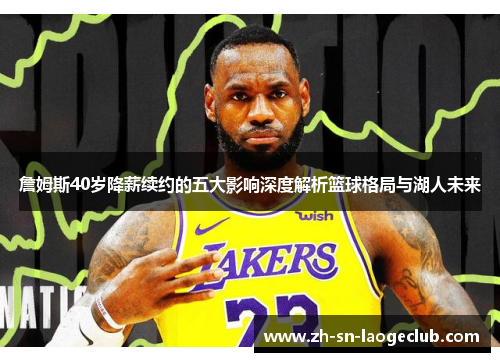 詹姆斯40岁降薪续约的五大影响深度解析篮球格局与湖人未来