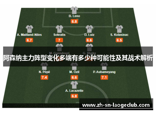 阿森纳主力阵型变化多端有多少种可能性及其战术解析