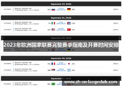 2023年欧洲国家联赛完整赛季指南及开赛时间安排