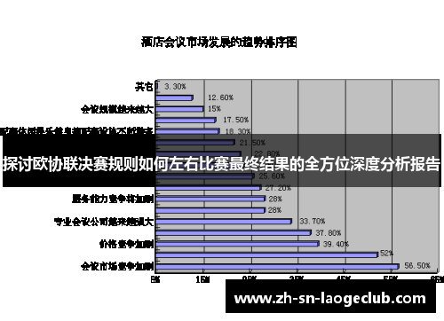 探讨欧协联决赛规则如何左右比赛最终结果的全方位深度分析报告