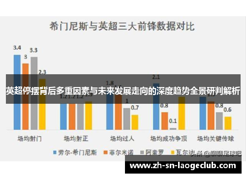 英超停摆背后多重因素与未来发展走向的深度趋势全景研判解析 英超停摆背后多重因素与未来发展走向的深度趋势全景研判解析