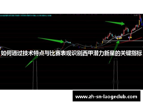 如何通过技术特点与比赛表现识别西甲潜力新星的关键指标 如何通过技术特点与比赛表现识别西甲潜力新星的关键指标