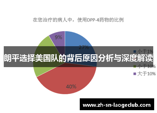 朗平选择美国队的背后原因分析与深度解读 朗平选择美国队的背后原因分析与深度解读