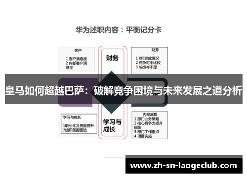 皇马如何超越巴萨:破解竞争困境与未来发展之道分析 皇马如何超越巴萨:破解竞争困境与未来发展之道分析