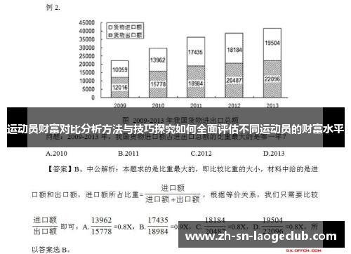 运动员财富对比分析方法与技巧探究如何全面评估不同运动员的财富水平